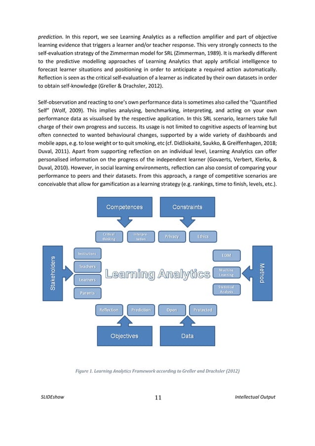 Personalised Evidence Based Practice Framework | PDF