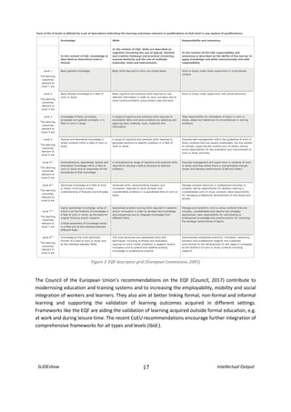 Personalised Evidence Based Practice Framework | PDF