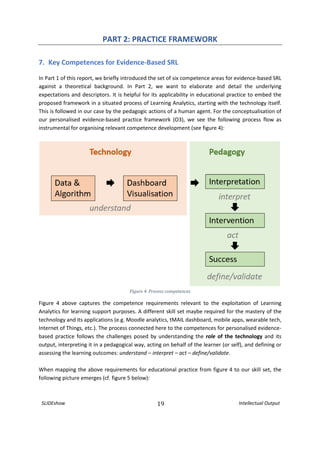 Personalised Evidence Based Practice Framework | PDF