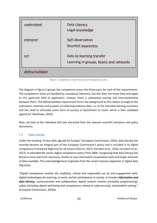 Personalised Evidence Based Practice Framework | PDF