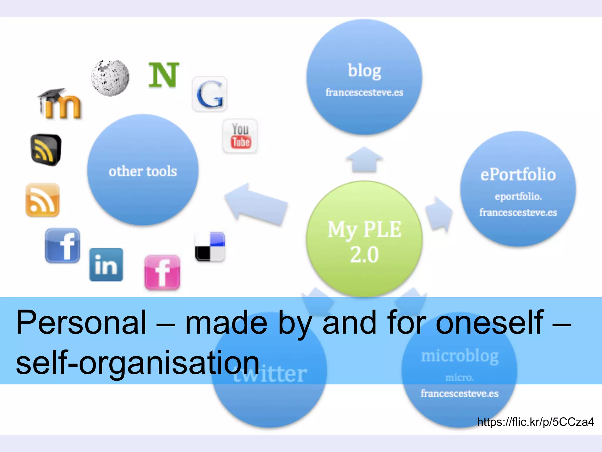 Personal – made by and for oneself – 
self-organisation 
https://flic.kr/p/5CCza4 
 