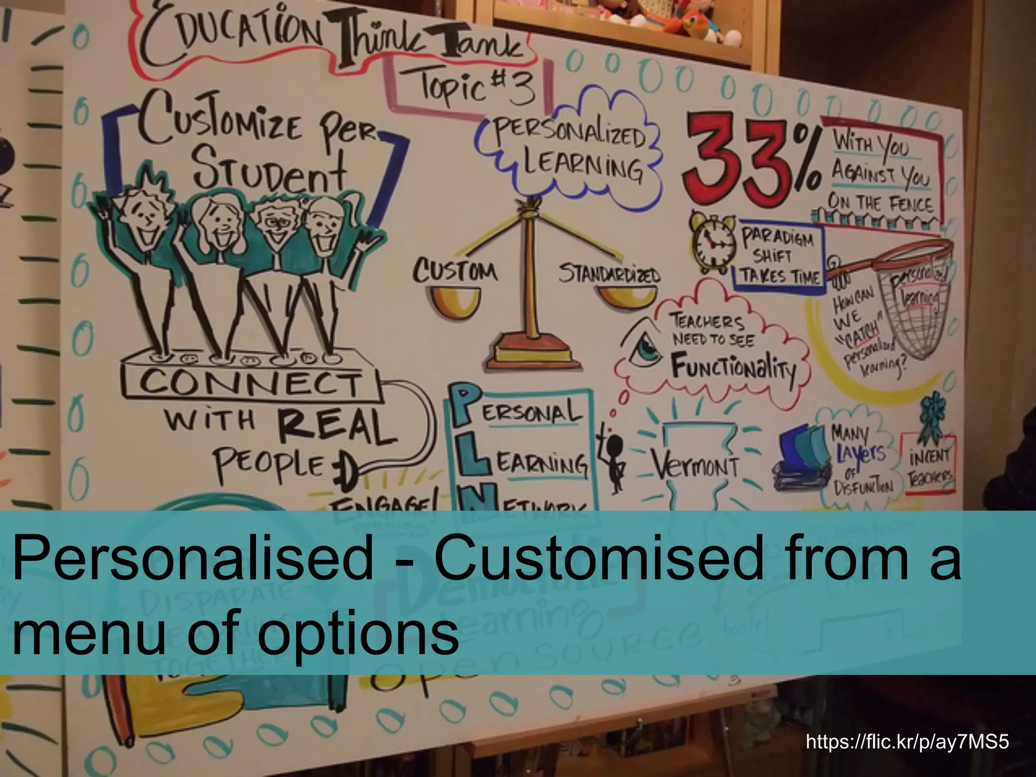 Personalised - Customised from a 
menu of options 
https://flic.kr/p/ay7MS5 
 