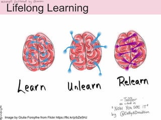 Lifelong Learning 
Image by Giulia Forsythe from Flickr https://flic.kr/p/bZe5HJ 
 