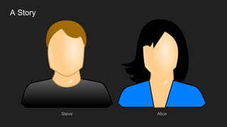 A Story
Steve Alice
 