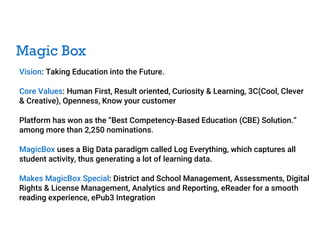 Personalised Learning for Edtech.pdf