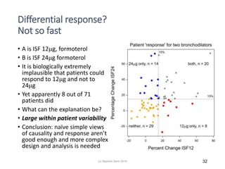 Differential response?
Not so fast
• A is ISF 12g, formoterol
• B is ISF 24g formoterol
• It is biologically extremely
implausible that patients could
respond to 12g and not to
24g
• Yet apparently 8 out of 71
patients did
• What can the explanation be?
• Large within patient variability
• Conclusion: naïve simple views
of causality and response aren’t
good enough and more complex
design and analysis is needed
32(c) Stephen Senn 2019
 