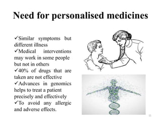 Need for personalised medicines
11
Similar symptoms but
different illness
Medical interventions
may work in some people
but not in others
40% of drugs that are
taken are not effective
Advances in genomics
helps to treat a patient
precisely and effectively
To avoid any allergic
and adverse effects.
 