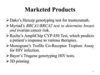 Marketed Products
Dako’s Hercep genotyping test for trastuzumab.
Myriad’s BRCA1/BRCA2 test to determine breast
and ovarian cancer risk.
Roche’s AmpliChip CYP 450 Test, which predicts
a patient’s response to various therapies.
Monogram’s Trofile Co-Receptor Tropism Assay
for HIV infection.
Bayer’s Trugene genotyping HIV tests.
3D printing
25
 