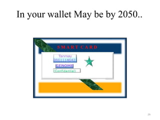 In your wallet May be by 2050..
29
 