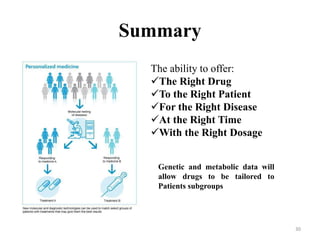 Summary
30
The ability to offer:
The Right Drug
To the Right Patient
For the Right Disease
At the Right Time
With the Right Dosage
Genetic and metabolic data will
allow drugs to be tailored to
Patients subgroups
 