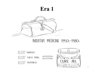 Era 1
4
 