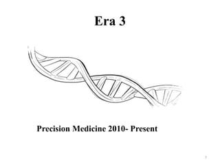 Era 3
7
Precision Medicine 2010- Present
 