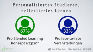 33%67%
・Prof. Dr.Timo Hoyer・Fabian Mundt, M.A.・04.11.2017
Pro face-to-face
Veranstaltungen
Pro Blended Learning
Konzept ...