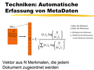 Techniken: Automatische Erfassung von MetaDaten Abhdsivfnrnvfr poevppopopovgt Fkmkmkgmg < rthhzzjz > Eruh kog W i Vektor aus N Merkmalen, die jedem Dokument zugeordnet werden i Index für Merkmal j Index für Dokument URL j 