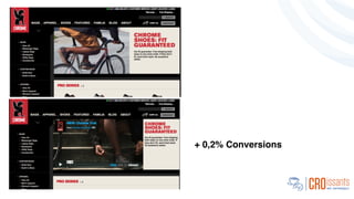 + 0,2% Conversions
 