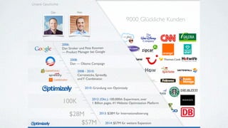 Dan Pete
2006: 
Dan Siroker und Pete Koomen 
— Product Manager bei Google
2008:  
Dan — Obama Campaign	

2008 - 2010:  
Carrotsticks, Spreadly,  
undY Combinator.
2010: Gründung von Optimizely
2012 (Okt.): 100,000th Experiment, over	

 
1 Billion pages. #1 Website Optimization Platform
2013: $28M für Internationalisierung
100K
$28M
Unsere Geschichte
9000 Glückliche Kunden
$57M 2014: $57M für weitere Expansion
 