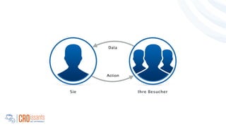 Data
Sie Ihre Besucher
Action
 