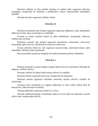100
Ramurile tubulare cu linii paralele deschise la ambele părţi sugerează indecizie,
neangajare, incapacitate de finalizare a problemelor, caracte impresionabil, influenţabil,
maleabil.
Absenţa frunzelor sugerează vitalitate redusă.
FIGURA IV
Înclinarea trunchiului spre dreapta sugerează capacitate adaptativă, spirit influenţabil,
slăbiciunea Eului, lipsa consistenţei şi a stabilităţii.
Coroana cu contur tremurat indică un spirit problematic, nesiguranţă, indecizie,
tendinţe spre anxietate.
Înclinarea coroanei spre dreapta sugerează egocentrism, neîncredere, introversie,
inconstanţă, spirit rezervat, sensibilitate şi instinct de conservare.
Corona arborelui bătută de vânt sugerează inconsecvenţă, consistenţă redusă, spirit
schimbător, labilitate psiho-emoţională.
Baza trunchiului aşezată pe marginea foii indică imaturitate psihică, infantilism.
FIGURA V
Plasarea desenului în partea stângă a paginii indică efort de concentrare, dificultăţi de
adaptare, conflicte afective.
Prezenţa scorburii în tulpină indică traume afective în copilărie.
Ramurile închise sugerează introversie, incapacitate de relaţionare.
Ramurile retezate sugerează schimbare interioară, reţinere afectivă, complex de
inferioritate.
Fuziunea bazei trunchiului cu originea rădăcinilor şi linia solului indică lipsă de
obiectivism, slabă ancorare în realitate.
Absenţa rădăcinilor sugerează ezitare în a se fixa.
Prezenţa subdimeansionată a trunchiului indică un nivel redus de maturizare socială,
reflexivitate, autopercepţie dificilă.
 