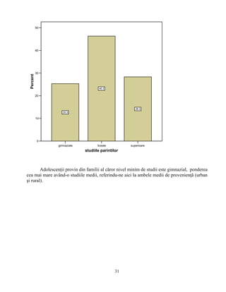 gimnaziale liceale superioare
studiile parintilor
0
10
20
30
40
50
Percent
25.3
46.3
28.3
Adolescenţii provin din familii al căror nivel minim de studii este gimnazial, ponderea
cea mai mare având-o studiile medii, referindu-ne aici la ambele medii de provenienţă (urban
şi rural).
31
 