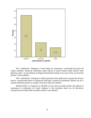 colaborare confruntare neutra
comunicarea cu parintii
0
10
20
30
40
50
60
70
Percent
63.7
22
14.3
Prin “colaborare” înţelegem o bună relaţie de comunicare, consistentă din punct de
vedere cantitativ, bazată pe sinceritate, suport afectiv şi moral, strânse relaţii afective între
părinţi şi copii, în care părinţii, pe lângă rolul parental asumat, îl au şi pe cel de „cel mai bun
prieten” şi de confident.
Prin “confruntare” intelegem o relatie tensionata intre adolescenti si parinti din diverse
motive, caracterizată printr-o comunicare deficitara, cauzata de mentalitati diferite sau de o
situatie materiala precara ce conduce la diverse tipuri de conflicte.
Relatia”neutra” se regaseste in familiile in care unul sau ambii parinti sunt plecati sa
munceasca in strainatate, ori copiii studiaza in alta localitate decat cea de domiciliu,
comunicarea devenind astfel carentata calitativ sau cantitativ.
32
 