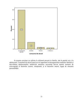la evenimente
speciale
niciodata frecvent in fiecare zi
consumul de alcool
0
20
40
60
80
Percent
79.7
14
3.7 2.7
In aceasta cercetare ne referim la etilismul prezent in familie, atat la parinti cat si la
adolescenti. Consumul de alcool joacă un rol important în dezorganizarea mediului familial şi
dezvoltarea adolescentului, tentativele autolitice survenind într-un anumit moment de
convergenţă al factorilor externi, situaţionali, şi al factorilor interni, legaţi de structura
personalităţii.
33
 