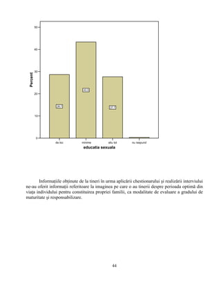 de loc minime stiu tot nu raspund
educatia sexuala
0
10
20
30
40
50
Percent
28.7
43.3
27.7
Informaţiile obţinute de la tineri în urma aplicării chestionarului şi realizării interviului
ne-au oferit informaţii referitoare la imaginea pe care o au tinerii despre perioada optimă din
viaţa individului pentru constituirea propriei familii, ca modalitate de evaluare a gradului de
maturitate şi responsabilizare.
44
 