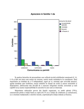 colaborare confruntare neutra
Comunicarea cu parintii
0
50
100
150
200
250
300
Cantitate
consumul de alcool
la evenimente
speciale
niciodata
frecvent
in fiecare zi
Apreciere in familie = da
În analiza factorilor de personalitate care reflectă nivelul echilibrului emoţional (C, G,
I, O şi Q4) am ţinut cont numai de extreme, notele medii neluându-le în considerare. Deşi
majoritatea au tendinţa de a fi independenţi, siguri pe ei, orientaţi spre activităţi practice,
agitaţi (tendinţe spre teribilism, reacţii infantile în situaţii de criză) şi uneori insensibili şi
dispreţuitori, adolescenţii dau dovadă de o oarecare integritate morală, seriozitate şi sunt
capabili să-şi asume responsabilităţi în sarcinile în care sunt co-interesaţi.
Majoritatea subiecţilor provin din familii organizate, cu ambii părinţi (74%),
caracterizate printr-o relaţie bună cu copiii (63,7% au o relaţie de colaborare şi comunicare),
cu o orientare tradiţională a valorilor morale, exprimată prin relaţia strânsă cu biserica.
57
 