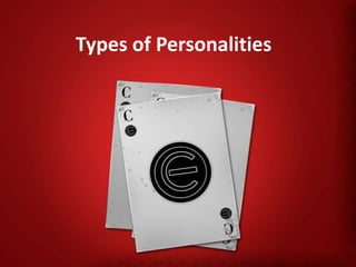 Types of Personalities 