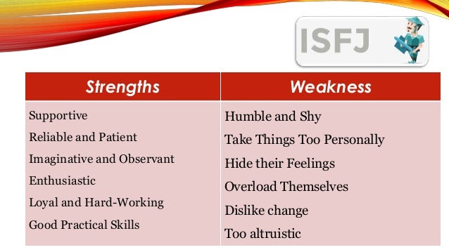 reliability and validity of mbti reliability and validity of mbti