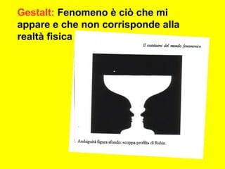 Gestalt: Fenomeno è ciò che mi
appare e che non corrisponde alla
realtà fisica
 