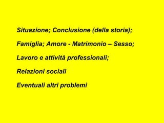 Situazione; Conclusione (della storia);
Famiglia; Amore - Matrimonio – Sesso;
Lavoro e attività professionali;
Relazioni sociali
Eventuali altri problemi
 