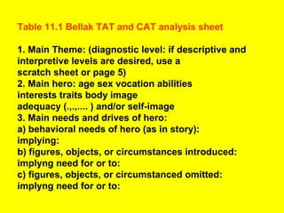 Table 11.1 Bellak TAT and CAT analysis sheet
1. Main Theme: (diagnostic level: if descriptive and
interpretive levels are desired, use a
scratch sheet or page 5)
2. Main hero: age sex vocation abilities
interests traits body image
adequacy (.,.,.... ) and/or self-image
3. Main needs and drives of hero:
a) behavioral needs of hero (as in story):
implying:
b) figures, objects, or circumstances introduced:
implyng need for or to:
c) figures, objects, or circumstanced omitted:
implyng need for or to:
 