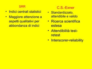 SRR
• Indici centrali statistici
• Maggiore attenzione a
aspetti qualitativi per
abbondanza di indici
C.S.-Exner
• Standardizzato,
attendibile e valido
• Ricerca scientifica
estesa
• Attendibilità test-
retest
• Interscorer-reliability
 