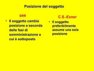 SRR
• Il soggetto cambia
posizione a seconda
delle fasi di
somministrazione a
cui è sottoposto
C.S.-Exner
• Il soggetto
preferibilmente
assume una sola
posizione
Posizione del soggetto
 
