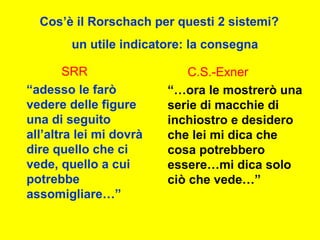 SRR
“adesso le farò
vedere delle figure
una di seguito
all’altra lei mi dovrà
dire quello che ci
vede, quello a cui
potrebbe
assomigliare…”
C.S.-Exner
“…ora le mostrerò una
serie di macchie di
inchiostro e desidero
che lei mi dica che
cosa potrebbero
essere…mi dica solo
ciò che vede…”
Cos’è il Rorschach per questi 2 sistemi?
un utile indicatore: la consegna
 