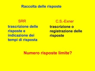 SRR
trascrizione delle
risposte e
indicazione dei
tempi di risposta
C.S.-Exner
trascrizione o
registrazione delle
risposte
Raccolta delle risposte
Numero risposte limite?
 