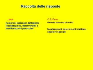 SRR
numerosi indici per dettagliare
localizzazione, determinanti e
manifestazioni particolari
C.S.-Exner
limitato numero di indici
localizzazioni, determinanti multiple,
siglature speciali
Raccolta delle risposte
 