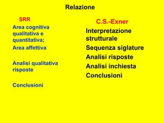 SRR
Area cognitiva
qualitativa e
quantitativa;
Area affettiva
Analisi qualitativa
risposte
Conclusioni
C.S.-Exner
Interpretazione
strutturale
Sequenza siglature
Analisi risposte
Analisi inchiesta
Conclusioni
Relazione
 
