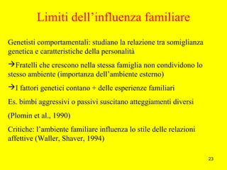 23
Limiti dell’influenza familiare
Genetisti comportamentali: studiano la relazione tra somiglianza
genetica e caratteristiche della personalità
Fratelli che crescono nella stessa famiglia non condividono lo
stesso ambiente (importanza dell’ambiente esterno)
I fattori genetici contano + delle esperienze familiari
Es. bimbi aggressivi o passivi suscitano atteggiamenti diversi
(Plomin et al., 1990)
Critiche: l’ambiente familiare influenza lo stile delle relazioni
affettive (Waller, Shaver, 1994)
 