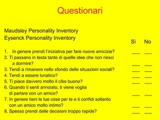 Questionari
Maudsley Personality Inventory
Eysenck Personality Inventory
1. In genere prendi l’iniziativa per fare nuove amicizie? ___ ___
2. Ti passano in testa tante di quelle idee che non riesci
a dormire? ___ ___
3. Tendi a rimanere nello sfondo delle situazioni sociali? ___ ___
4. Tendi a essere lunatico? ___ ___
5. Ti piace davvero molto il cibo buono? ___ ___
6. Quando ti senti annoiato, ti viene voglia
di parlare con un amico? ___ ___
7. In genere tieni le tue cose per te e ti confidi soltanto
con un amico molto intimo? ___ ___
8. Spesso prendi delle decisioni troppo rapide? ___ ___
Sì No
 