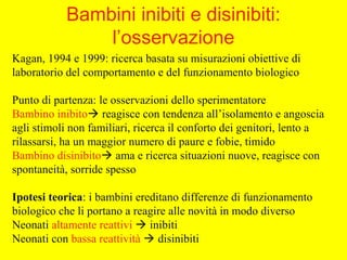 Bambini inibiti e disinibiti:
l’osservazione
Kagan, 1994 e 1999: ricerca basata su misurazioni obiettive di
laboratorio del comportamento e del funzionamento biologico
Punto di partenza: le osservazioni dello sperimentatore
Bambino inibito reagisce con tendenza all’isolamento e angoscia
agli stimoli non familiari, ricerca il conforto dei genitori, lento a
rilassarsi, ha un maggior numero di paure e fobie, timido
Bambino disinibito ama e ricerca situazioni nuove, reagisce con
spontaneità, sorride spesso
Ipotesi teorica: i bambini ereditano differenze di funzionamento
biologico che li portano a reagire alle novità in modo diverso
Neonati altamente reattivi  inibiti
Neonati con bassa reattività  disinibiti
 