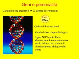 Caratteristiche ereditarie  23 coppie di cromosomi
Geni
DNA
Codice di informazioni
Geni e personalità
Guida dello sviluppo biologico
I geni NON controllano
direttamente il comportamento
ma lo influenzano tramite il
funzionamento biologico del
corpo
 