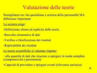 36
Valutazione delle teorie
Somiglianza tra vita quotidiana e scienza della personalità MA
differenze importanti
La scienza esige:
-Definizione chiara ed esplicita delle teorie
-Raccolta sistematica di dati
-Verifica o falsificazione dei risultati
-Replicabilità dei risultati
Le teorie scientifiche si valutano rispetto:
- alla quantità di dati che riescono a spiegare in modo semplice
(comprensività e parsimonia)
-Capacità di prevedere e spiegare eventi (rilevanza euristica)
 