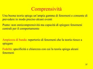 37
Comprensività
Una buona teoria spiega un’ampia gamma di fenomeni e consente di
prevedere in modo preciso alcuni eventi
Punto: non onnicomprensività ma capacità di spiegare fenomeni
centrali per il comportamento
Ampiezza di banda: repertorio di fenomeni che la teoria riesce a
spiegare
Fedeltà: specificità e chiarezza con cui la teoria spiega alcuni
fenomeni
 
