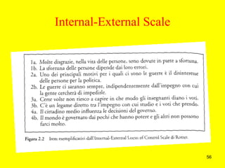 56
Internal-External Scale
 