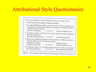 58
Attributional Style Questionnaire
 
