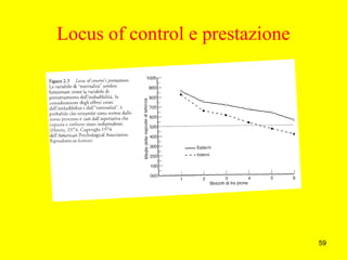 59
Locus of control e prestazione
 