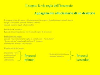 Il sogno: la via regia dell’inconscio
Appagamento allucinatorio di un desiderio
Ritiro percettivo del sonno, allentamento della censura  predominanza stimoli interni
i sogni “realizzano” desideri inconsci rimossi
desideri inconsci legati alla sessualità
Desiderio  inconscio
Pensieri latenti legati ai diversi brani del sogno  preconsci
Formazione del sogno
desideri rimossi durante la veglia in contatto con i “resti diurni”
“lavoro onirico” maschera le pulsioni censura
elaborazione primaria e secondaria
Caratteristiche del sogno
rifacimento visivo
condensazione
spostamento
ordinamento
Processi
primari
Sistematizzazione in una
struttura narrativa Processi
secondari
 