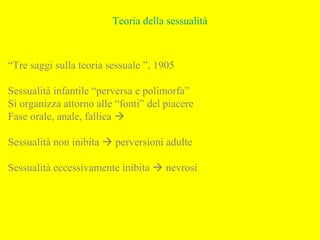 Teoria della sessualità
“Tre saggi sulla teoria sessuale ”, 1905
Sessualità infantile “perversa e polimorfa”
Si organizza attorno alle “fonti” del piacere
Fase orale, anale, fallica 
Sessualità non inibita  perversioni adulte
Sessualità eccessivamente inibita  nevrosi
 