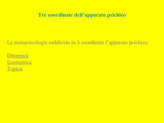 Tre coordinate dell’apparato psichico
La metapsicologia suddivide in 3 coordinate l’apparato psichico:
Dinamica
Economica
Topica
 